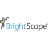 BrightScope Logo