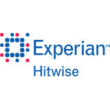 Hitwise Logo