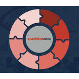 Sparkline Data Logo