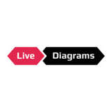 Live Diagrams Logo