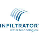 Infiltrator Water Technologies Logo