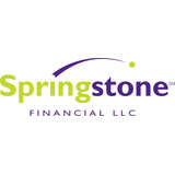 Springstone Logo