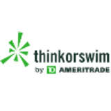 Thinkorswim Logo