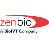 ZenBio Logo