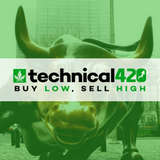 Technical420 Logo