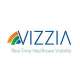 Vizzia Logo