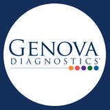 Genova Diagnostics Logo
