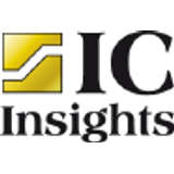 IC Insights Logo