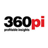 360pi Logo