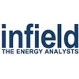 Infield Systems Logo
