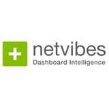 Netvibes Logo