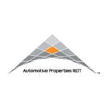 Automotive Properties Logo