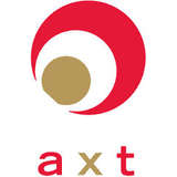 AXT Logo