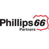 Phillips 66 Logo