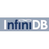 InfiniDB Logo