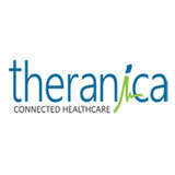 Theranica Logo