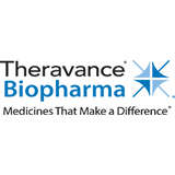 Theravance Biopharma Logo