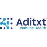 Aditxt Logo