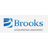 Brooks Running Logo