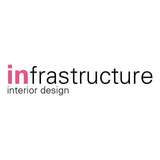 Infra-Structure Logo