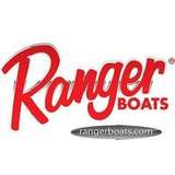 Ranger Boats Logo