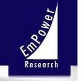 Empower Research Logo