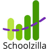 Schoolzilla Logo